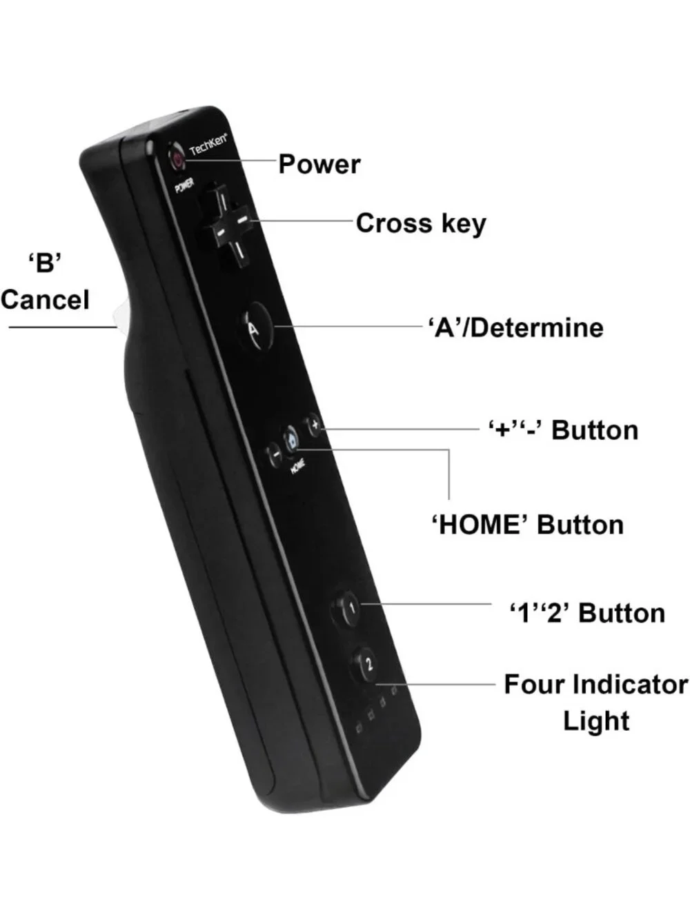 2-Pack Wii Remote Controllers with Silicone Cases & Wrist Straps for Wii U